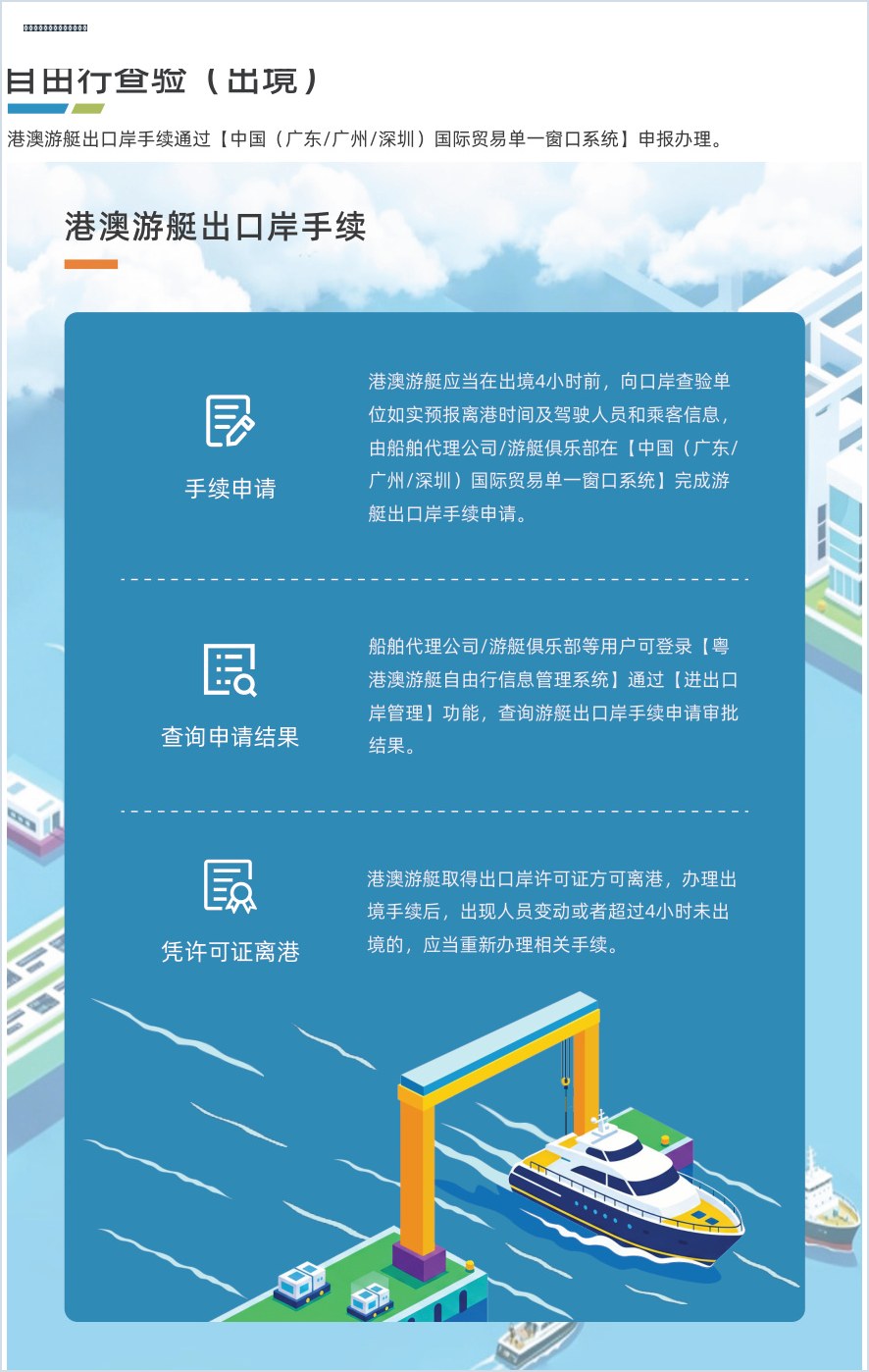 出境流程